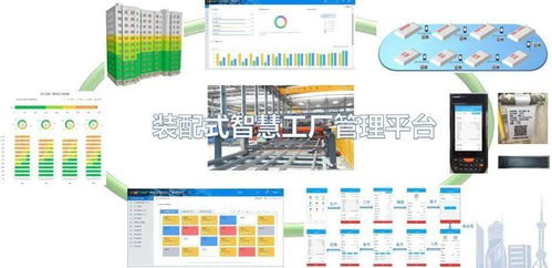 賦能智造，暢游中冶綠建智慧工廠 數據處理服務的核心引擎