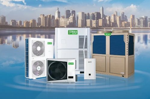 科技賦能，GCHV打造綠色節能建筑新未來