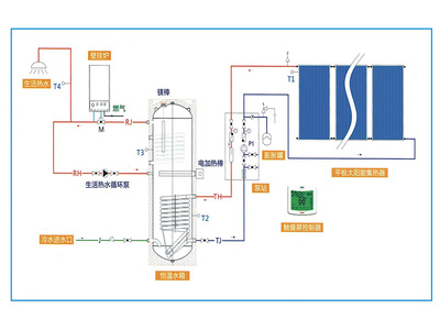 青海萬(wàn)通新能源 引領(lǐng)西寧地區(qū)綠色未來(lái)，深耕新能源與建筑節(jié)能創(chuàng)新