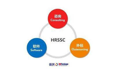 技術(shù)+服務(wù)典范,佩琪集團榮膺用戶滿意度大獎